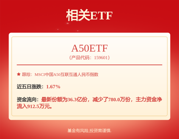 德益配资 华泰柏瑞中证A股ETF发起式联接A,华泰柏瑞中证A股ETF发起式联接C: 华泰柏瑞中证A股交易型开放式指数证券投资基金发起式联接基金招募说明书