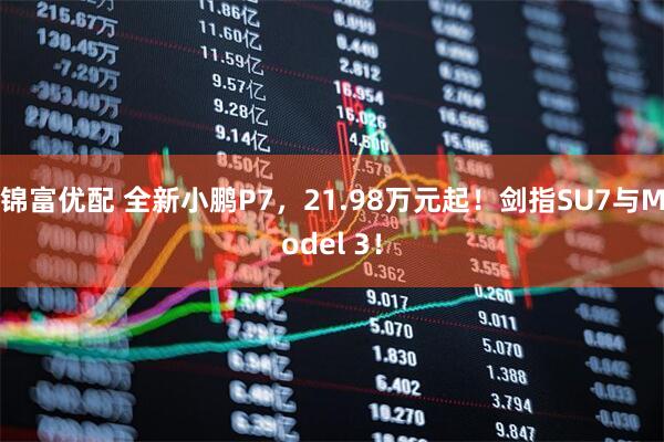 锦富优配 全新小鹏P7，21.98万元起！剑指SU7与Model 3！